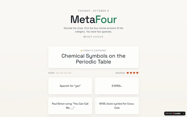 MetaFour for Tuesday, October 6: the category Chemical Symbols on the Periodic Table above clue cards such as Spanish for yes and 3.14159, with four guesses left