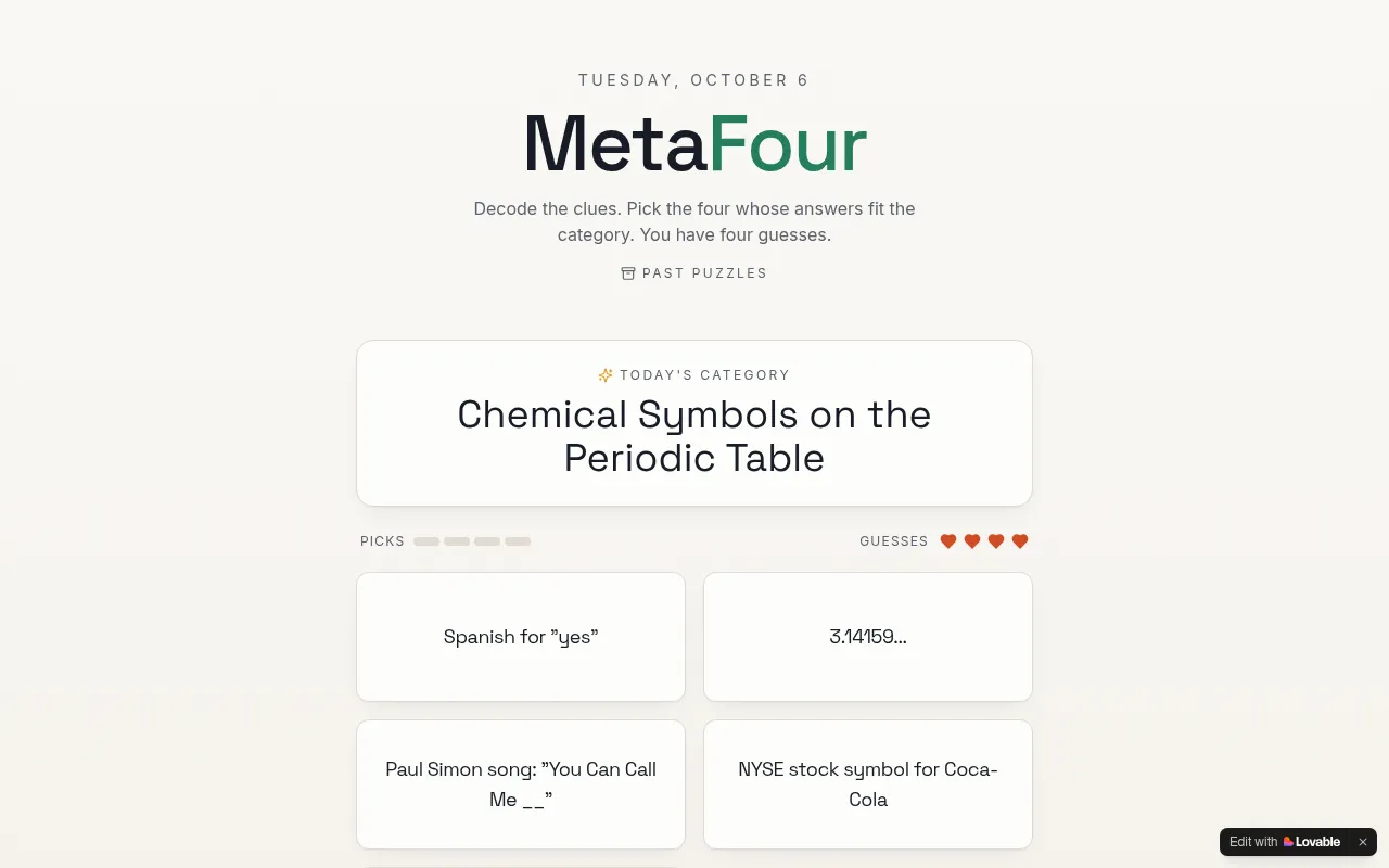 MetaFour for Tuesday, October 6: the category Chemical Symbols on the Periodic Table above clue cards such as Spanish for yes and 3.14159, with four guesses left