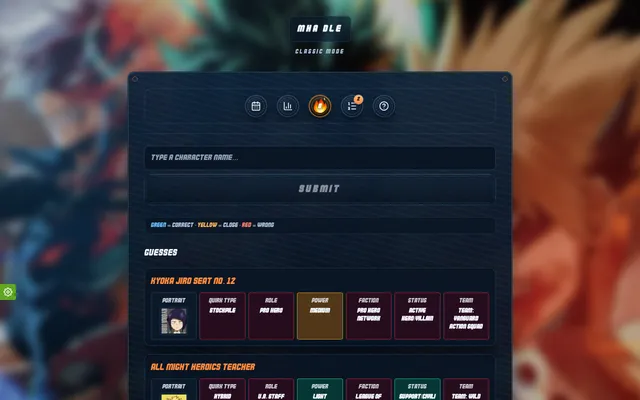 MHA DLE Classic mode on 26 October 2026 after two guesses, Kyoka Jiro and All Might, each with portrait, quirk type, role, power, faction, status and team tiles