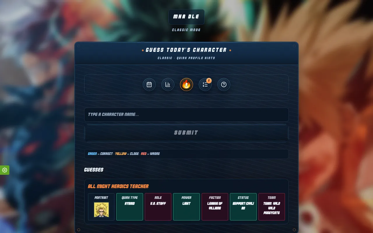 MHA DLE Classic mode after one guess, All Might, with portrait, quirk type, role, power, faction, status and team tiles marked green or red