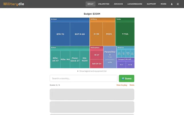Militarydle's daily puzzle: a $354M budget over a chart of the hidden country's forces, with armour, artillery, tanks, rifles, helicopters and transport aircraft, above the country search box and Gues