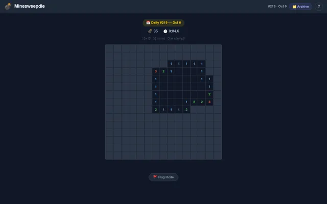 Minesweepdle daily #219: a 15 by 15 minesweeper board with an opened area of number clues