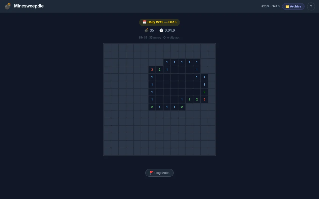Minesweepdle daily #219: a 15 by 15 minesweeper board with an opened area of number clues