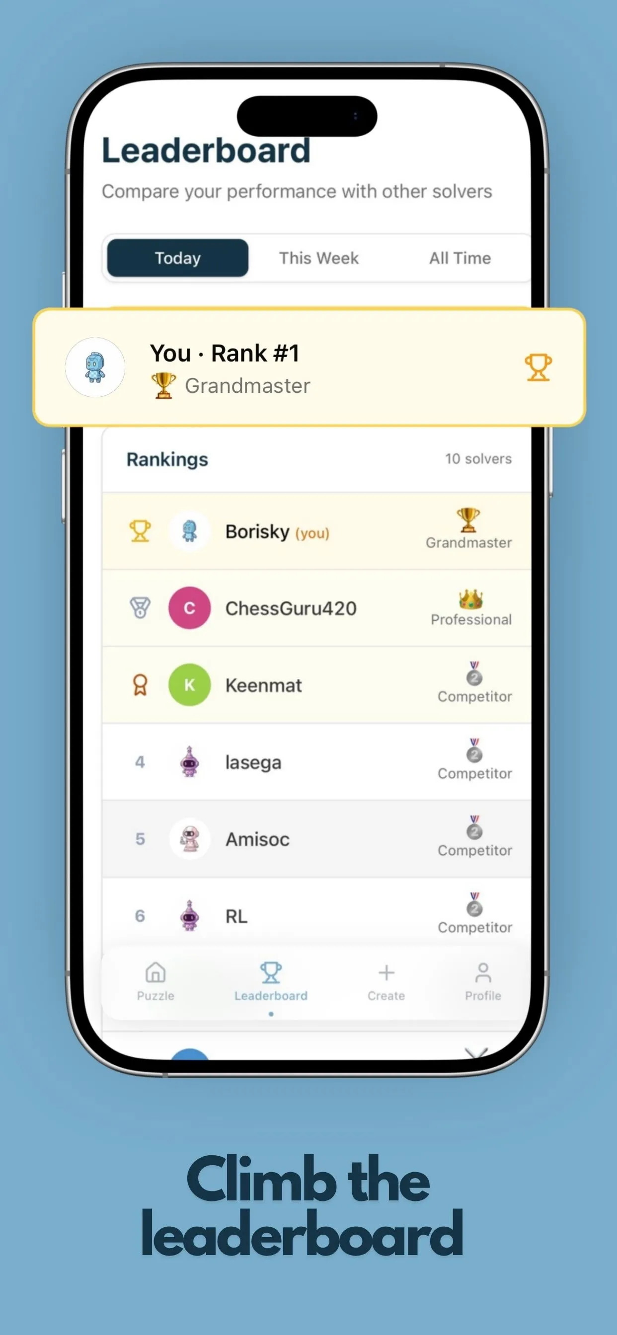 Minute Chess's Today leaderboard: the player at rank 1 as Grandmaster among 10 solvers, with This Week and All Time tabs