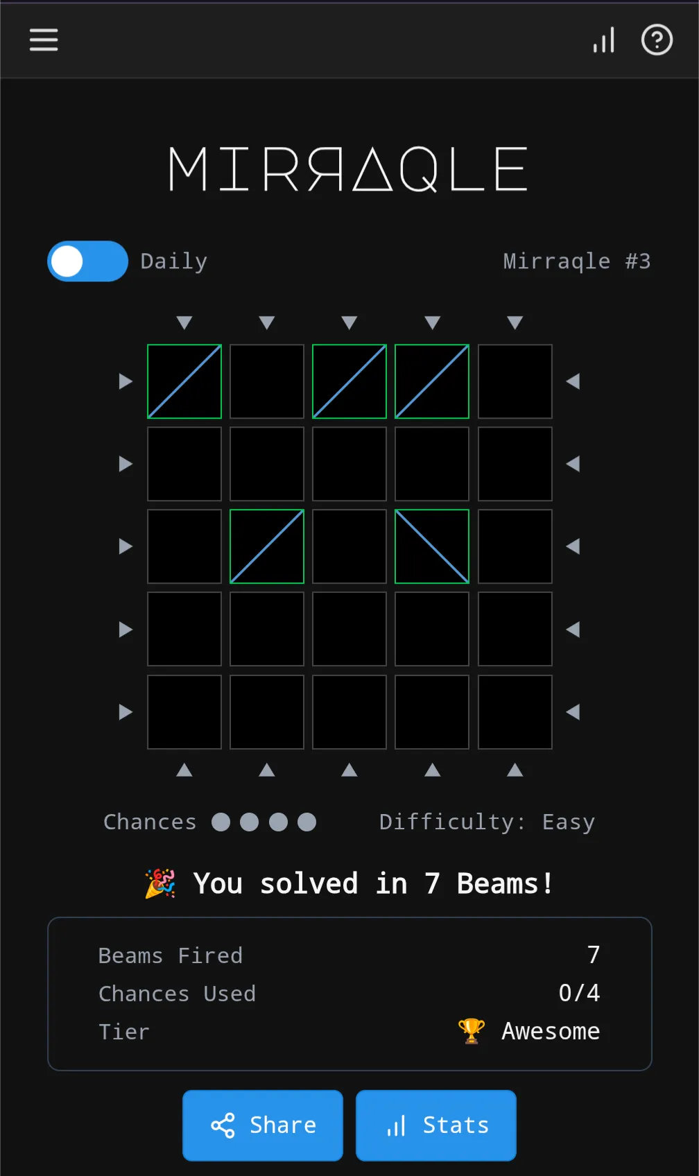 The same solved Mirraqle puzzle in dark mode, with five mirrors on the grid
