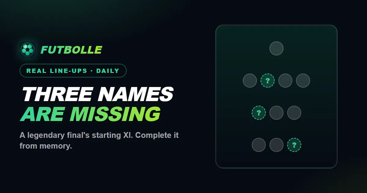 Futbolle Missing 11 share card: Three names are missing, real line-ups daily, beside a formation of circles with three question marks