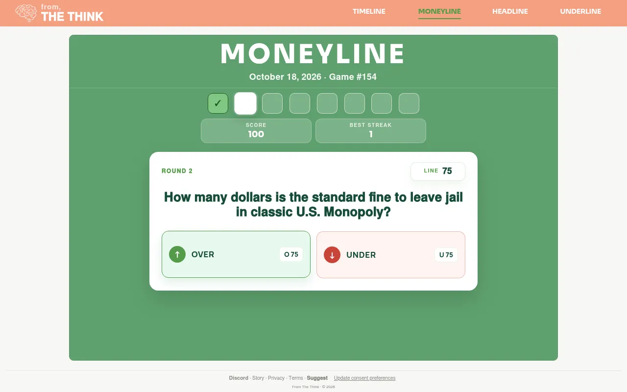 Moneyline Game #154, round 2 after a correct first call: score 100, asking the dollar fine to leave jail in Monopoly against a line of 75