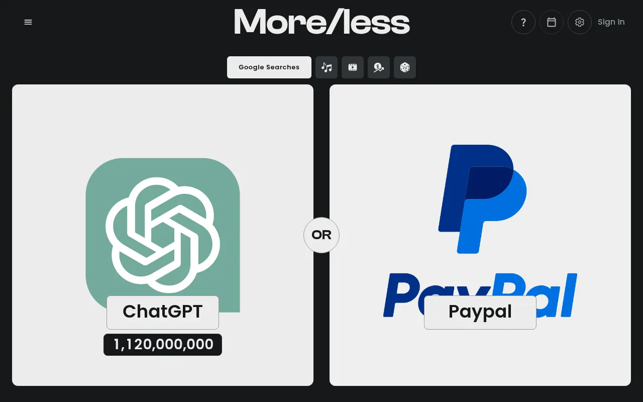 More/less after a pick: ChatGPT revealed at 1,120,000,000 monthly searches and now facing Paypal