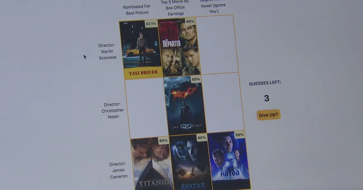 A Movie Grid in progress on a screen, with posters for Taxi Driver, The Departed, The Dark Knight, Titanic, Avatar and The Abyss and the share of players who picked each