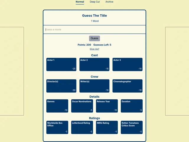 The Movie Reveal daily board: Guess The Title (1 word) with a guess box, 200 points and 5 guesses left, and hidden clue tiles for cast, crew, details and ratings, each with its point cost