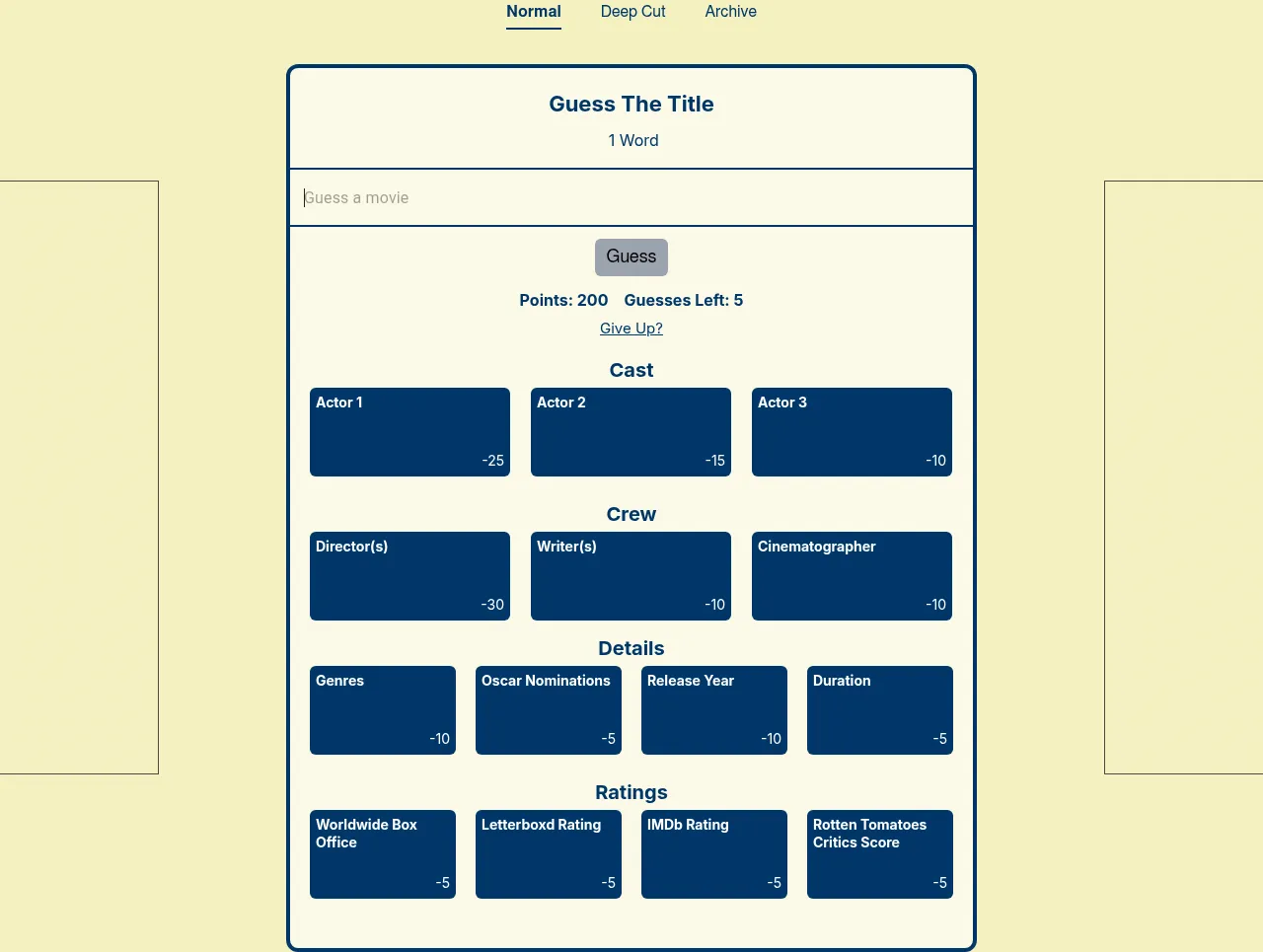 The Movie Reveal daily board: Guess The Title (1 word) with a guess box, 200 points and 5 guesses left, and hidden clue tiles for cast, crew, details and ratings, each with its point cost