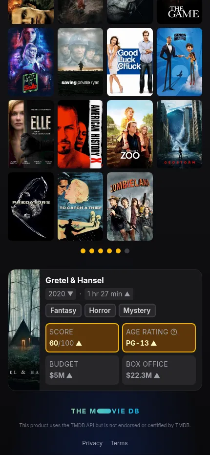 movie.wtf on a phone: a four-column grid of today's film posters, five picks left, and Gretel & Hansel's clue card with yellow score and age rating