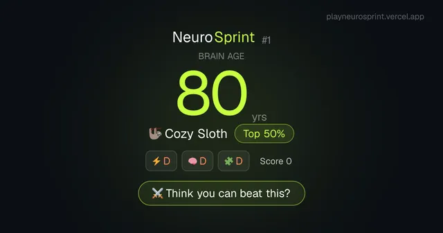 NeuroSprint #1 result card: Brain Age 80, Cozy Sloth, Top 50%, grades for reaction, memory and sequence
