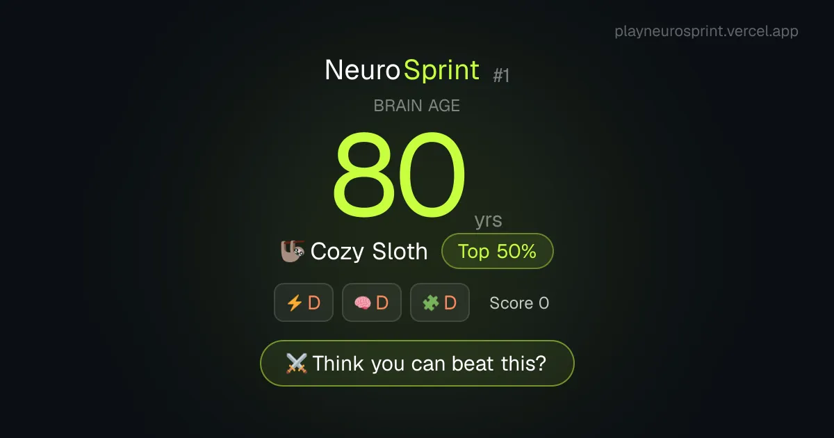NeuroSprint #1 result card: Brain Age 80, Cozy Sloth, Top 50%, grades for reaction, memory and sequence