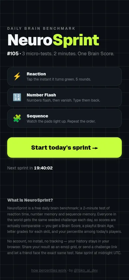 NeuroSprint #105 start screen at phone size, with the three test cards above the Start today's sprint button and the countdown