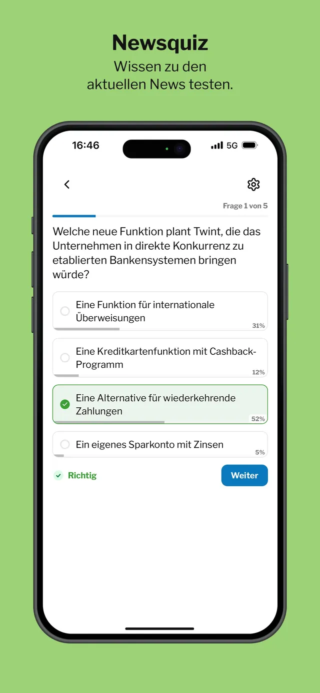 Tages-Anzeiger News-Quiz in the app: question 1 of 5 about Twint, with four answers, the correct one marked and the share of readers for each