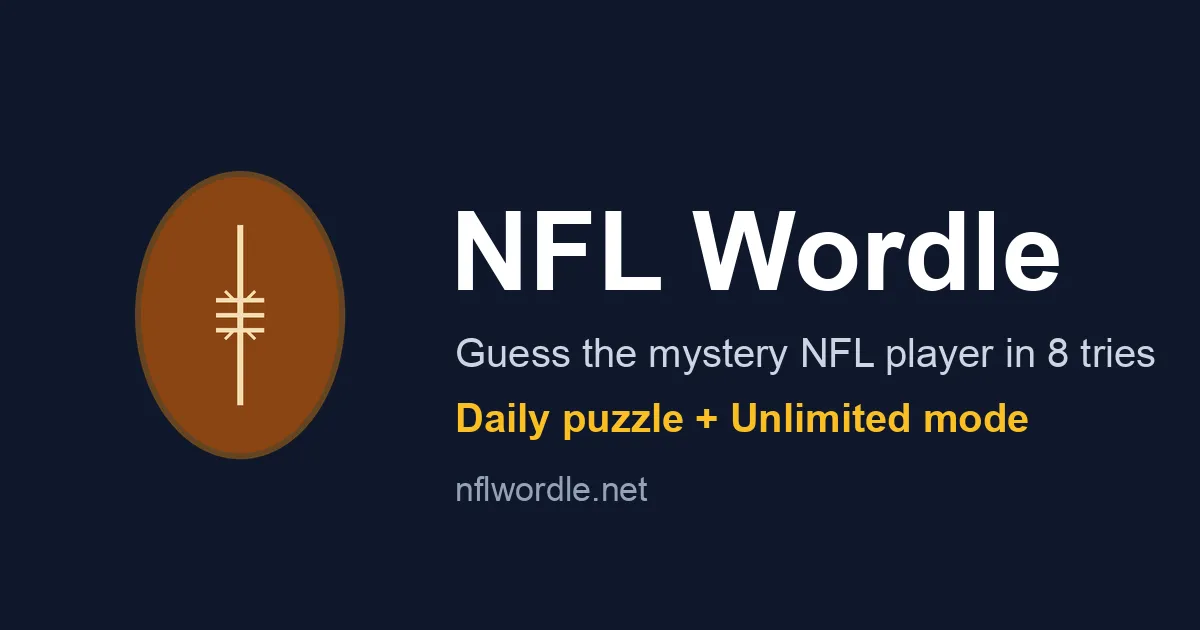 NFL Wordle share card: guess the mystery NFL player in 8 tries, daily puzzle and unlimited mode