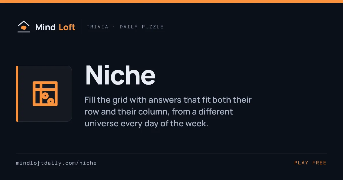 Niche title card from Mind Loft, with the game's icon, name and a one-line description