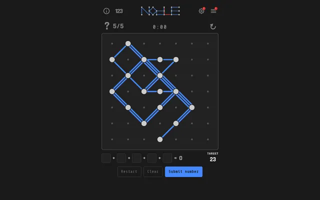 The NOdLE board: five digits drawn as overlapping blue lines on a dot grid, some doubled, with five empty slots below adding up to the target 23