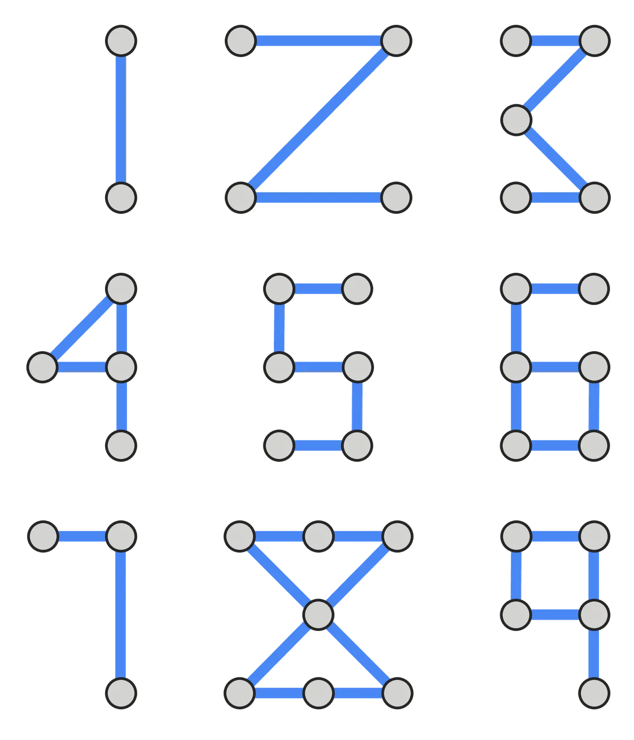 NOdLE's number guide: the digits 1 to 9 each drawn as blue lines joining grey dots, the shapes you look for on the board