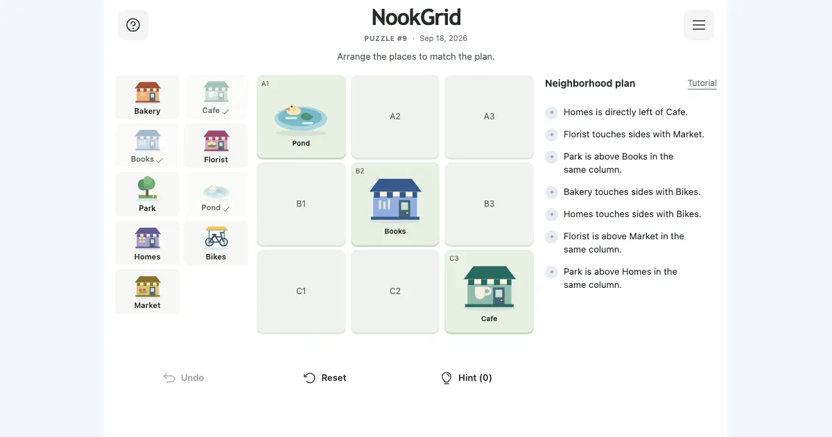 NookGrid puzzle 9 of 18 September 2026 with Pond, Books and Cafe placed on a 3x3 board, a tray of places and the neighbourhood plan rules
