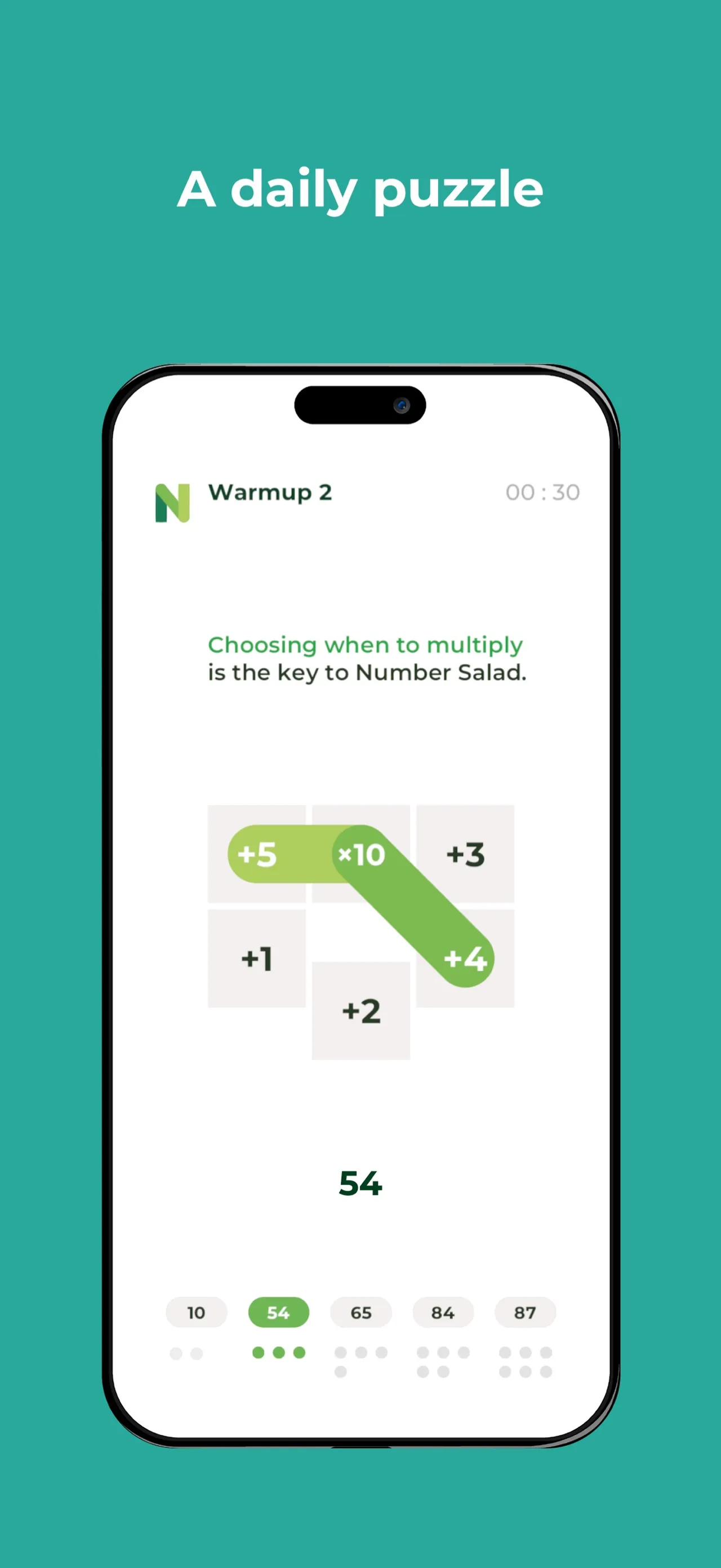Number Salad warm-up: a path through +5, x10 and +4 tiles to reach 54, with the five targets below
