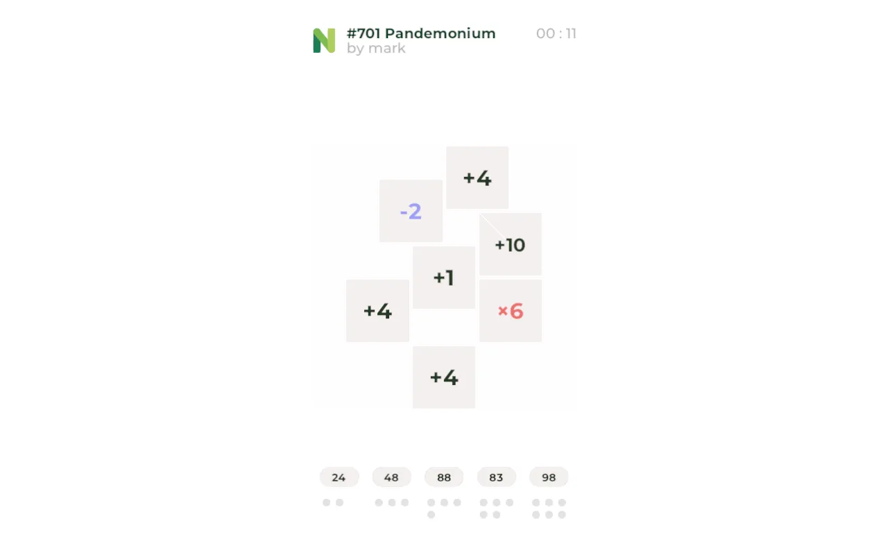 Number Salad daily #701 Pandemonium by mark on 22 October 2026: operation tiles such as +4, x6 and -2, with targets 24, 48, 88, 83 and 98