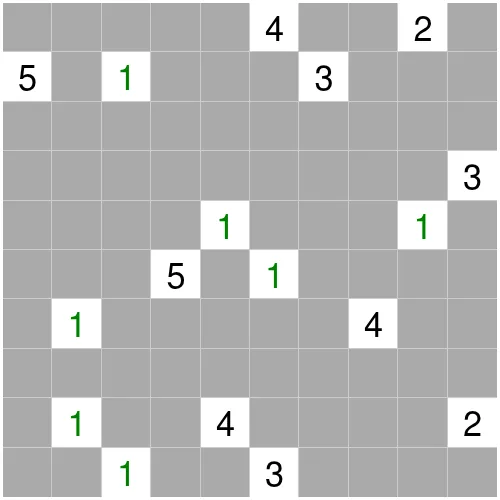 Today's medium 10x10 Nurikabe grid on PuzzleMadness, grey unsolved squares around its numbered island clues