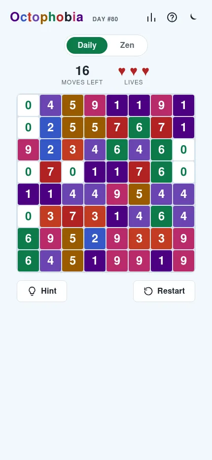 Octophobia Day #80 on a phone: the same 8x8 grid of coloured numbers with 16 moves left and three lives