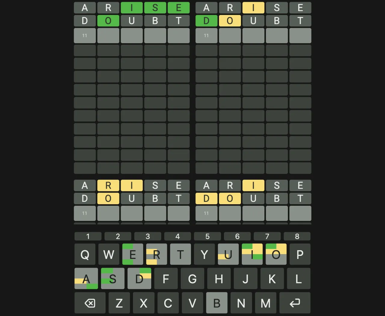 An Octordle game in play on a dark board: ARISE and DOUBT entered on four visible grids with green and yellow tiles, 11 guesses left, and a keyboard with board keys 1 to 8