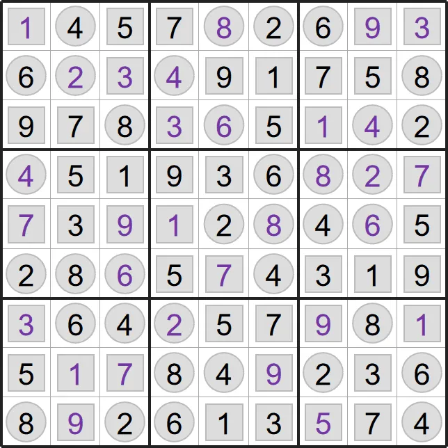 A completed Odd-Even Sudoku from PuzzleMadness's rules, with square and circle markers