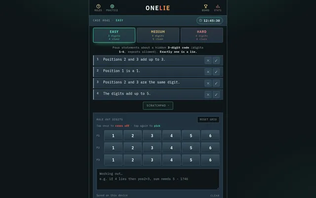 One Lie case #041 on Easy, 28 Oct 2026: four statements about a hidden 3-digit code, such as position 1 is a 1 and the digits add up to 5, above the scratchpad grid