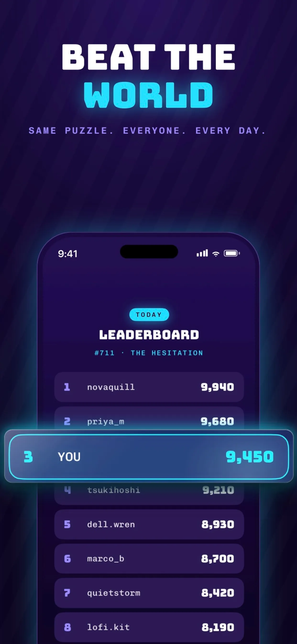 OneShot's daily leaderboard for challenge #711, The Hesitation, with the player third on 9,450 points
