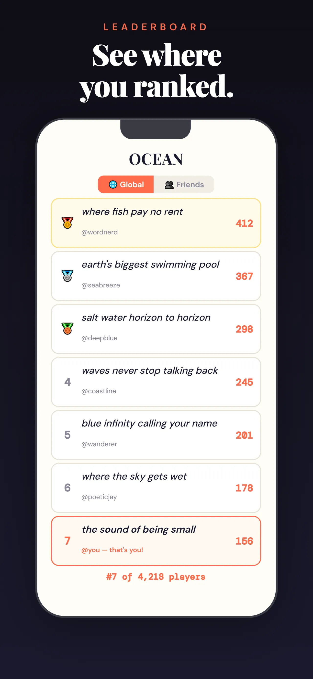 OneWord's global leaderboard for OCEAN, ranking descriptions by points