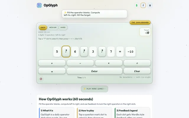 OpGlyph Easy puzzle for 2026-10-06: the digits 5, 6, 3 and 7 with three operator slots between them and the target -10, above the + - x / keys and Tries 0/6
