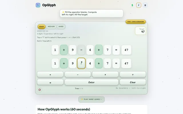 OpGlyph Easy puzzle for 2026-10-20: 1 ? 9 ? 4 ? 7 = 47, a first try of + - + with two green slots and a grey minus, Tries 1/6, above the + - x / keys