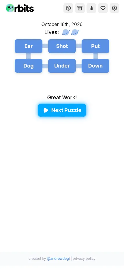 The same Orbits mini solved at phone size: ear, shot, put, down, under and dog joined in a loop, with Great Work and a Next Puzzle button