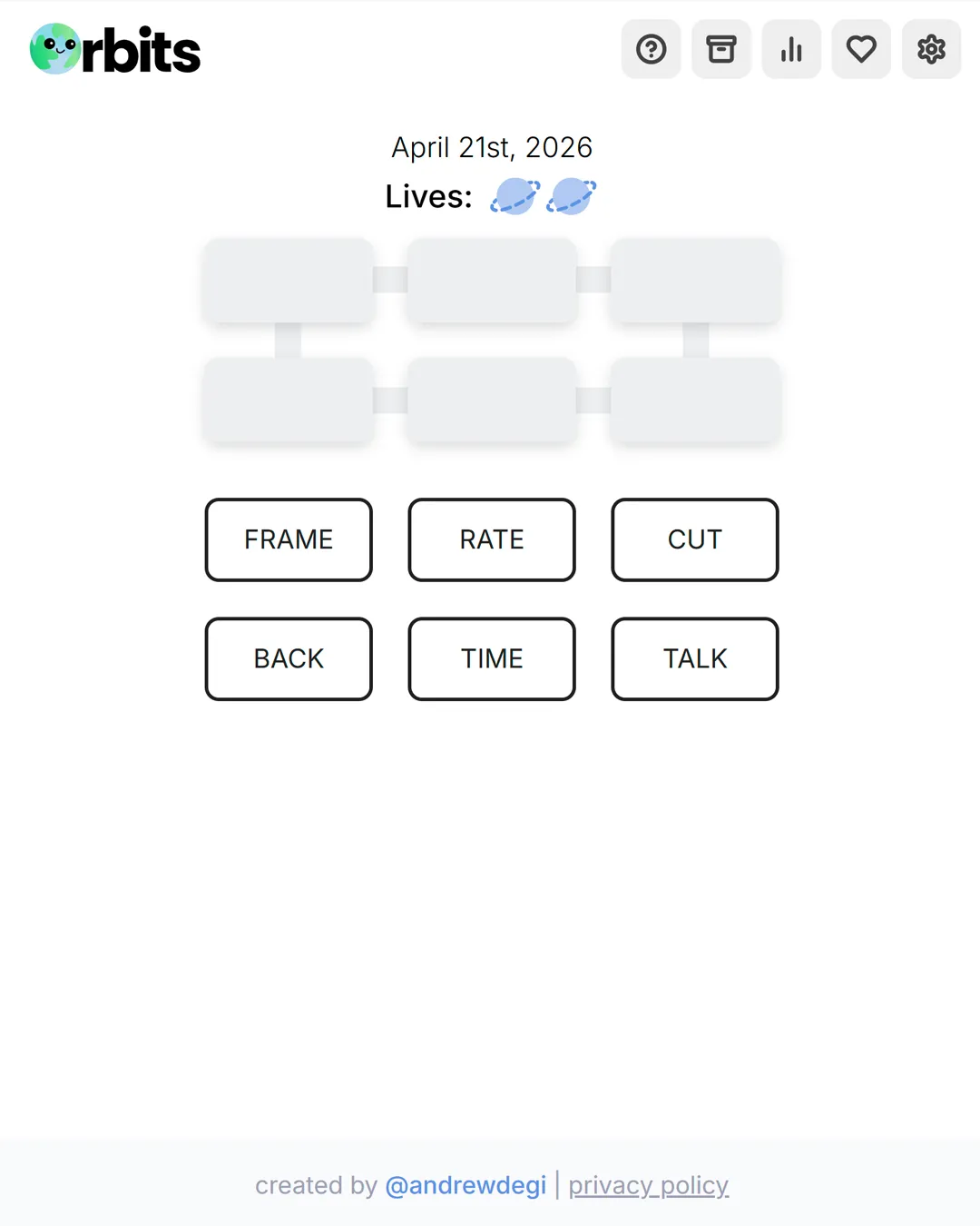 An Orbits round dated 21 April 2026: six empty slots in a loop above the words frame, rate, cut, back, time and talk, with two lives left