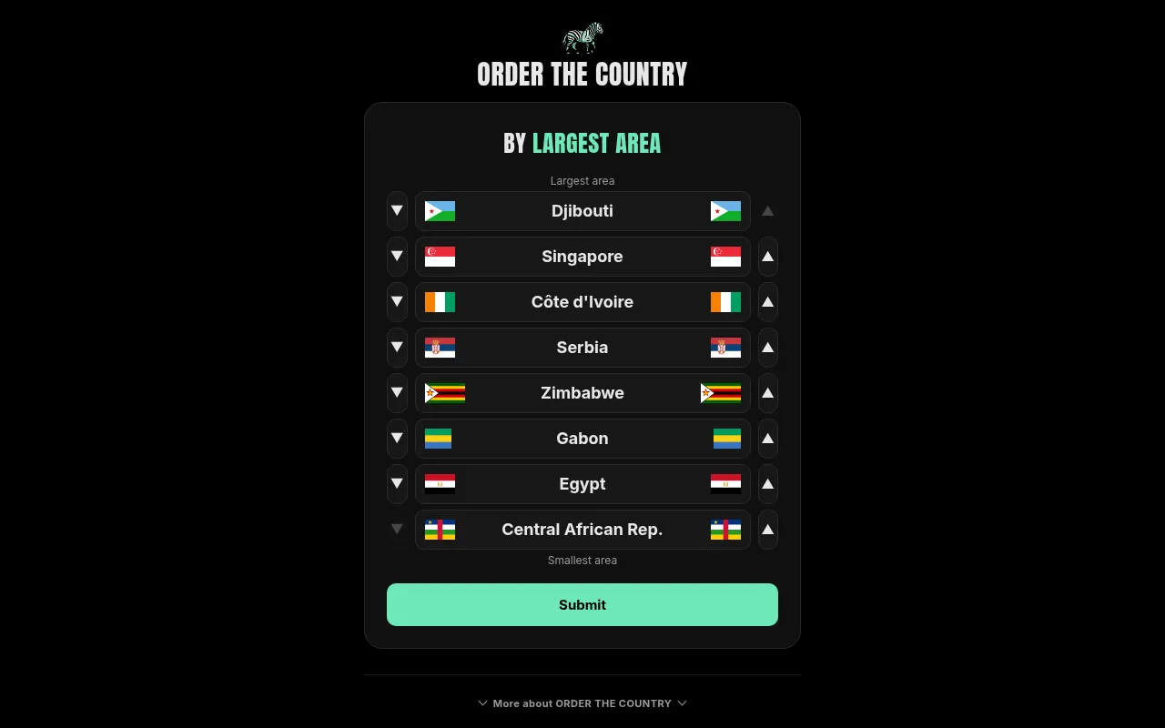 Order the Country 'By largest area': eight country cards with flags (Djibouti, Singapore, Côte d'Ivoire, Serbia, Zimbabwe, Gabon, Egypt, Central African Rep.) with up and down arrows and a Submit butt