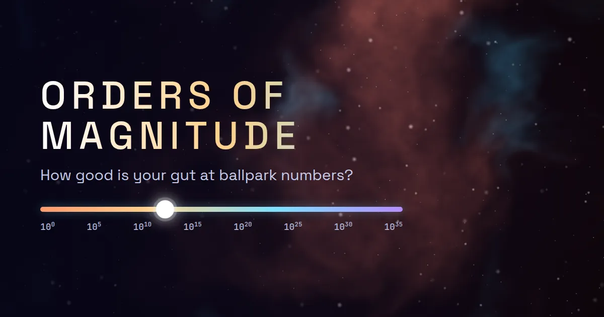 Orders of Magnitude share card: the game's title, How good is your gut at ballpark numbers?, and its power-of-ten slider