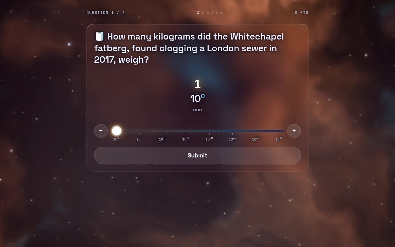 Orders of Magnitude No. 31 at desktop size, question 1 of 6: how many kilograms the Whitechapel fatberg weighed, with the power-of-ten slider from 10^0 to 10^35 and Submit