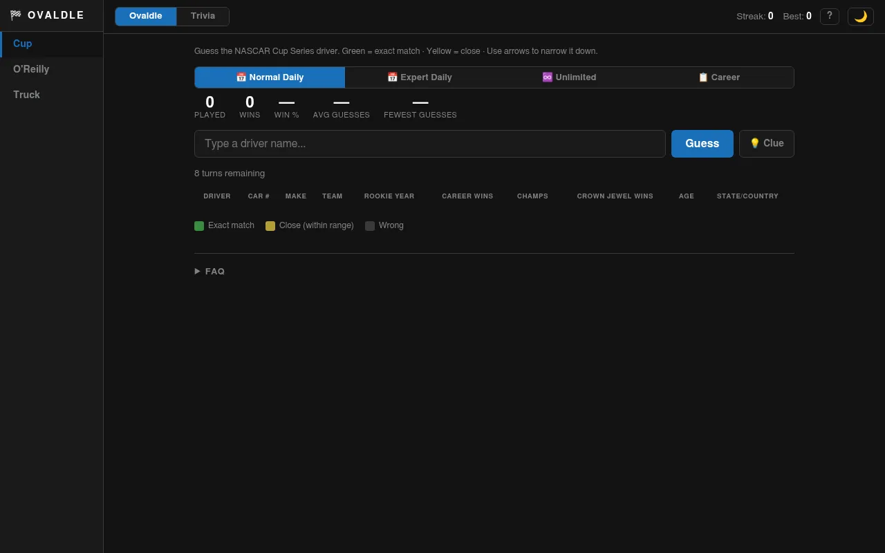 The Ovaldle board for the NASCAR Cup Series: Normal Daily, Expert Daily, Unlimited and Career tabs, a driver name box and the clue columns from Driver to State/Country