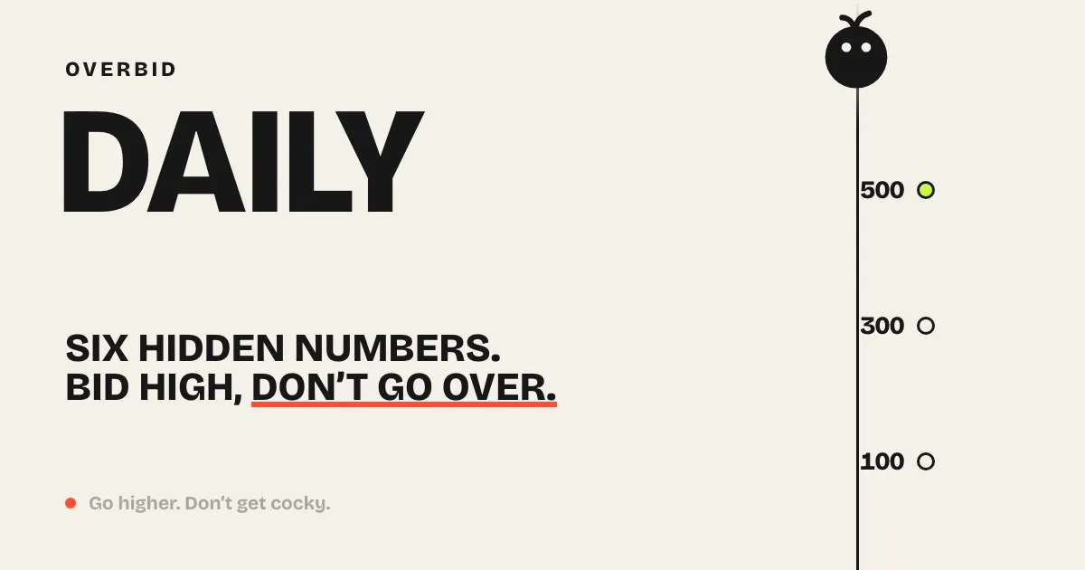 Overbid share card: OVERBID DAILY, Six hidden numbers, bid high, don't go over, beside a bid ladder of 100, 300 and 500 with the game's round black mascot
