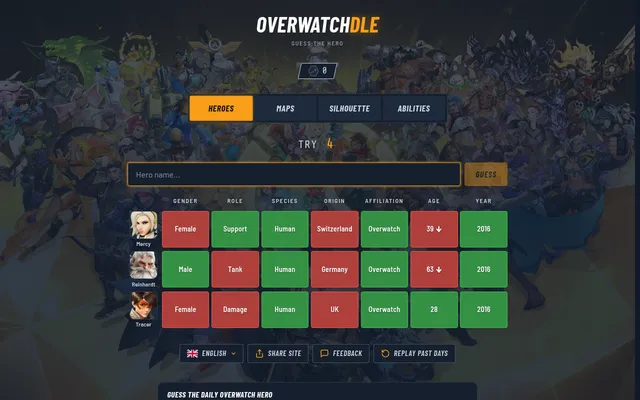 OverwatchDLE's Heroes mode on 29 October 2026 after three guesses, Tracer, Reinhardt and Mercy, with gender, role, species, origin, affiliation, age and year cells in green and red