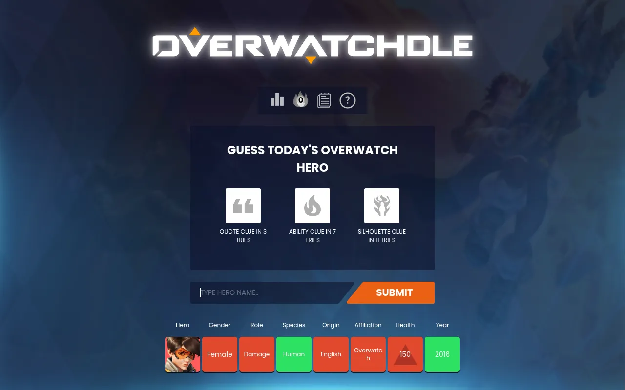 Overwatchdle Classic board on a desktop after one guess, Tracer, with red and green tiles for gender, role, species, origin, affiliation, health and year