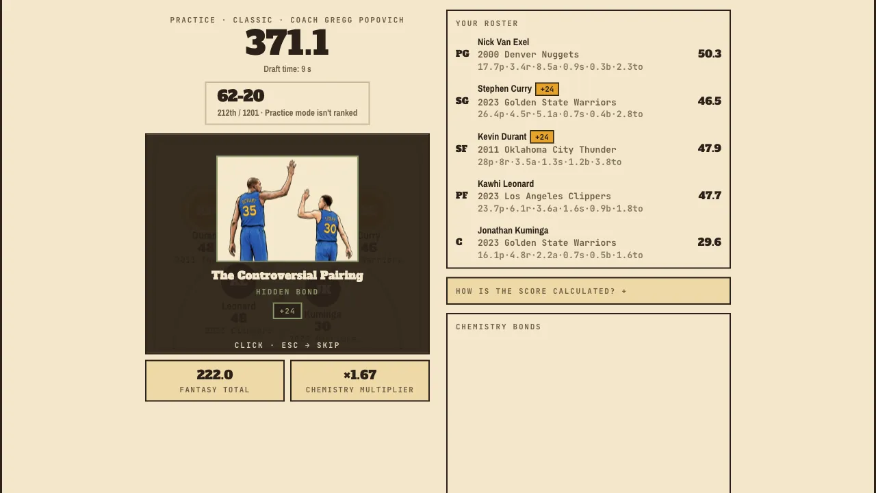 PACT FIVE result: score 371.1, a five-player roster, a 1.67 chemistry multiplier and a hidden bond card unlocking