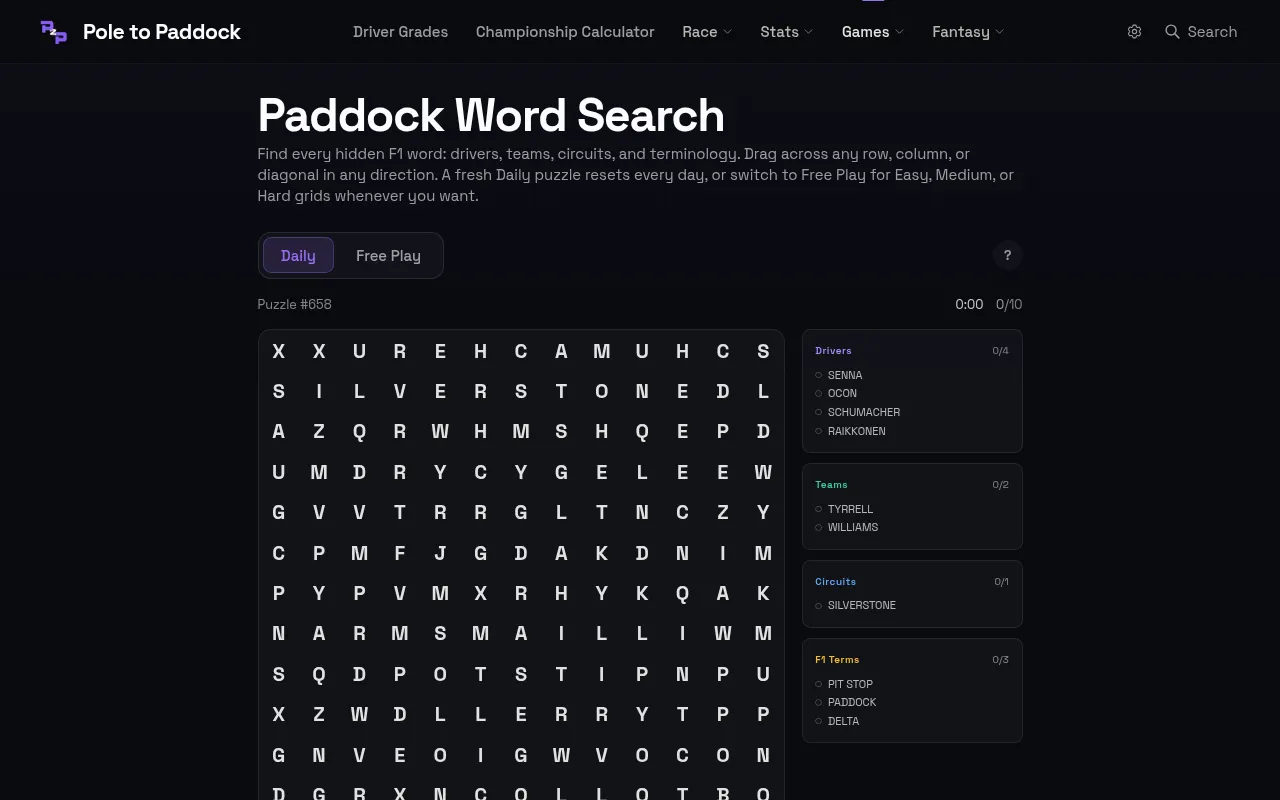 Paddock Word Search Daily puzzle #658 on 21 Oct 2026: a 13 by 13 letter grid beside its lists of F1 drivers, teams, circuits and terms