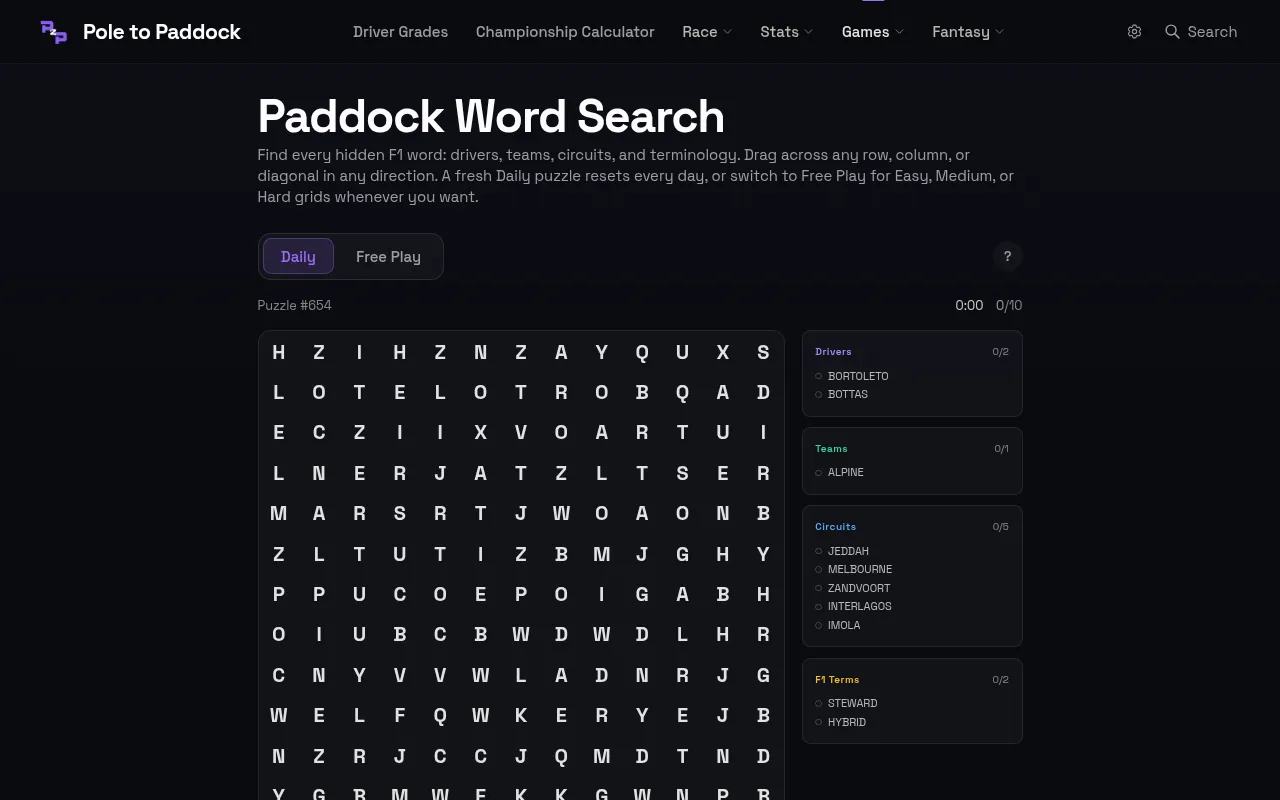 Paddock Word Search Daily puzzle #654: a letter grid beside its word lists of F1 drivers, teams, circuits and terms