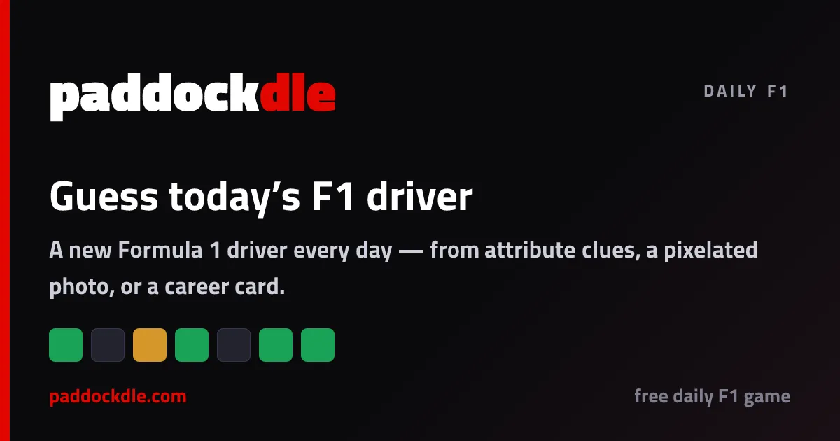 Paddockdle share card: the paddockdle name, Guess today's F1 driver, and a row of green, grey and amber clue squares