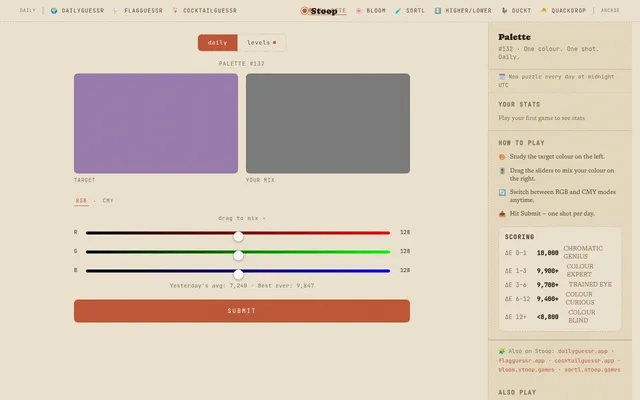Palette #132 daily board: the target colour (a muted purple) beside the player's grey mix, red, green and blue sliders at 128 with an RGB/CMY switch and a Submit button, and the how-to-play and Delta-